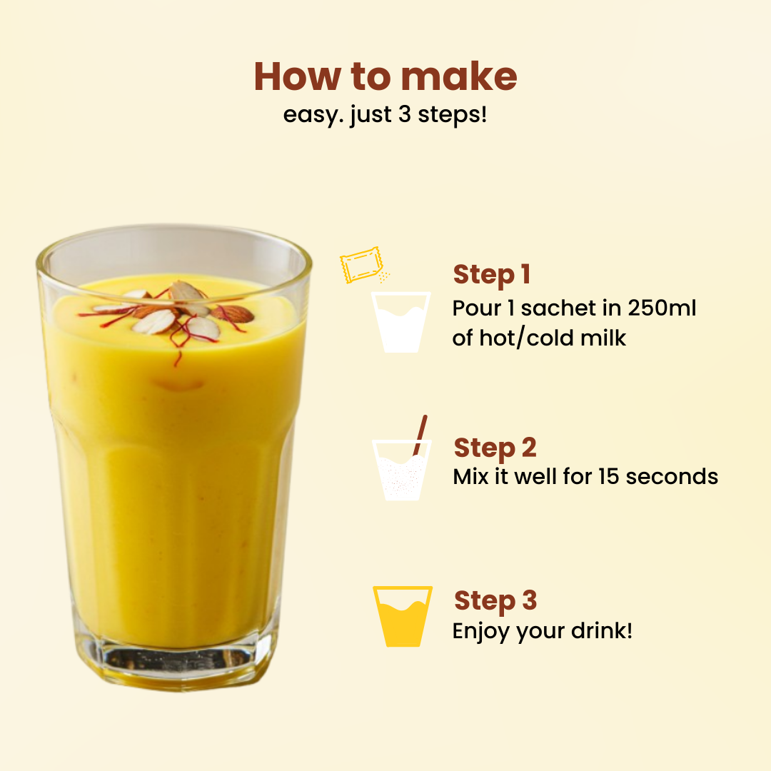 Kesar Badam Milk Mix