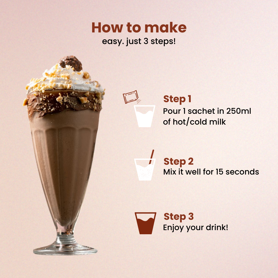 Chocolate Caramel Milk Mix